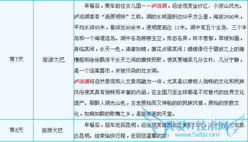 云南旅游攻略指南