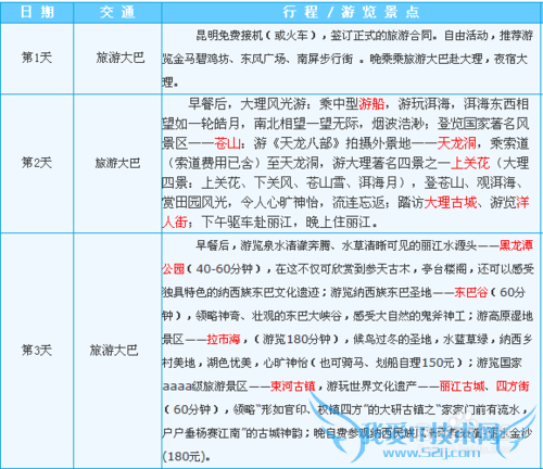 云南旅游攻略指南