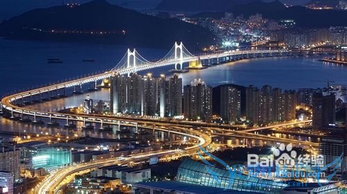 韩国旅游全攻略韩国购物篇