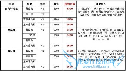 如何旅游才快乐