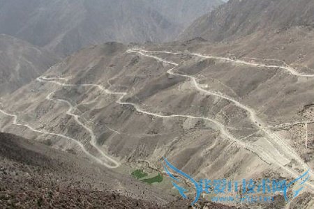 自驾车旅游经验21条