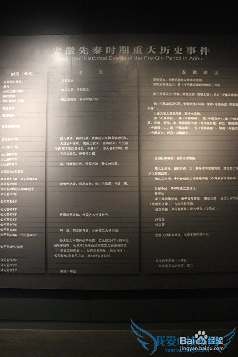 假期旅游之安徽博物馆