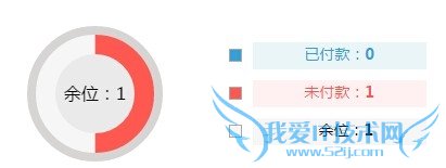 有特价旅游尾单怎么抢购