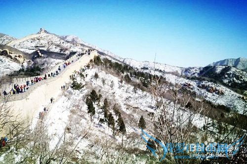 如何一个星期内游玩北京?