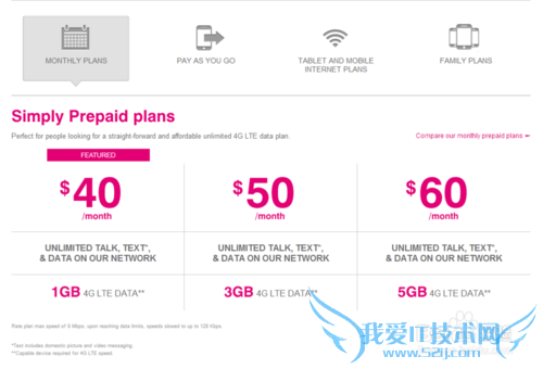 美国旅游之T-mobile套餐的选择