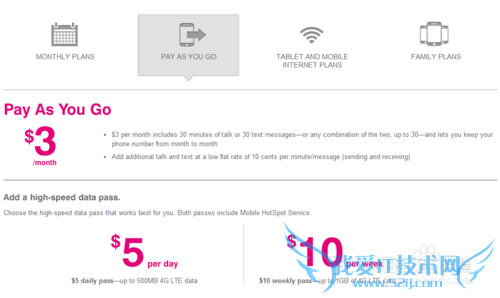 美国旅游之T-mobile套餐的选择
