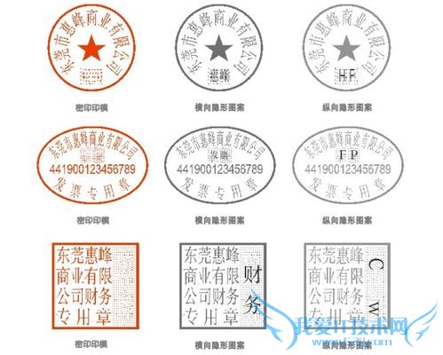 欧洲旅游最佳购物攻略全集