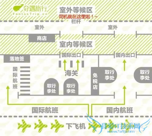 如何小资玩遍普吉镇