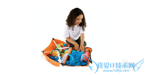 埃及旅游必备物品