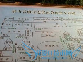 泰山旅游购物、饮食攻略