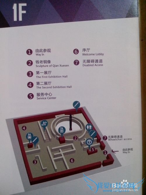 假期旅游之上海钱学森图书馆