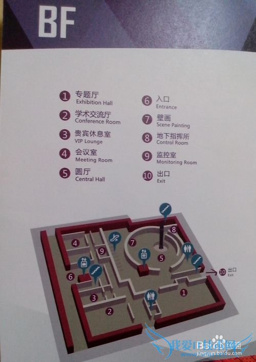 假期旅游之上海钱学森图书馆