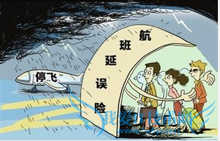 欧洲旅游为什么要买欧洲旅游保险?