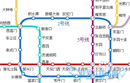 十一北京旅游攻略