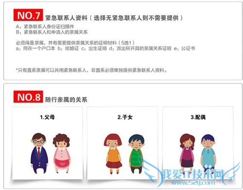 台湾旅游攻略(签证篇)