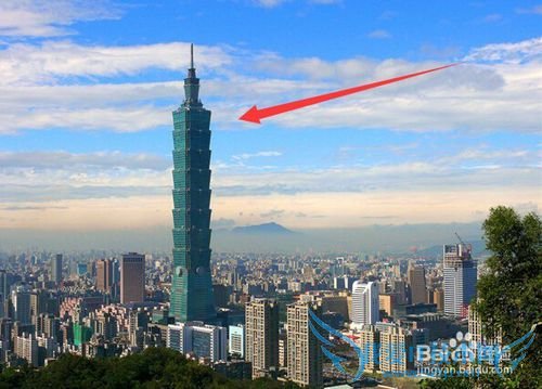 2016台湾旅游攻略,台湾有哪些地方值得去?