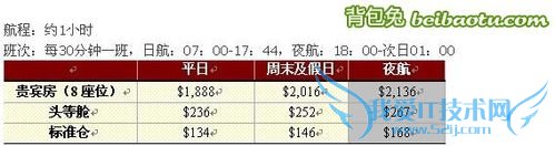 香港旅游之香港交通攻略指南