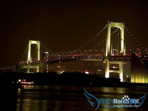 国外旅游路线推荐