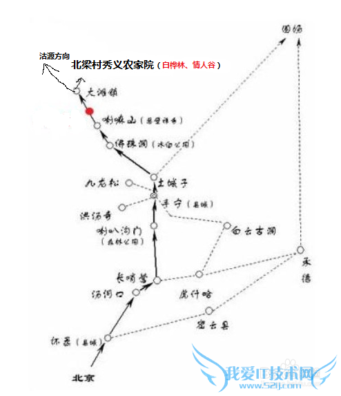 丰宁坝上草原旅游