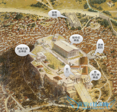 希腊旅游景点推荐