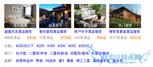 旅游前的准备工作