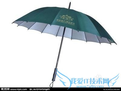 旅游需携带物品