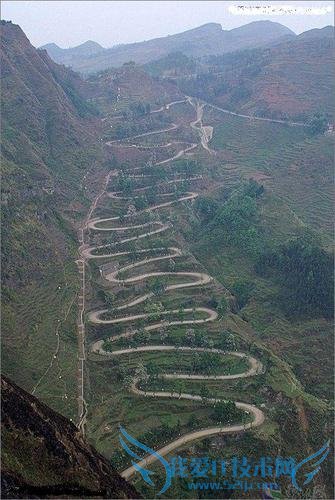 自驾旅游全攻略