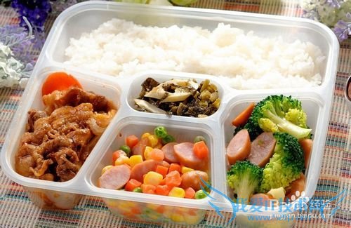 旅游需要哪些工具