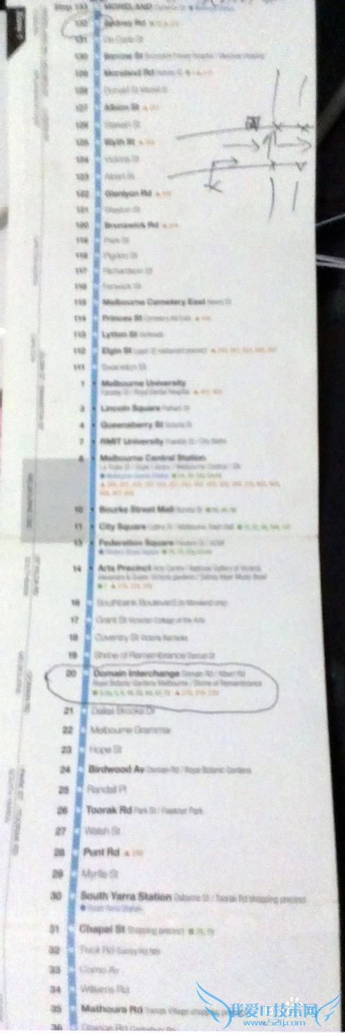 墨尔本city一日游攻略