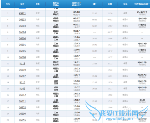 峨眉山旅游攻略之山上篇