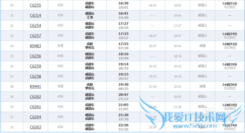 峨眉山旅游攻略之山上篇