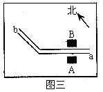 如何在地图上判定方向