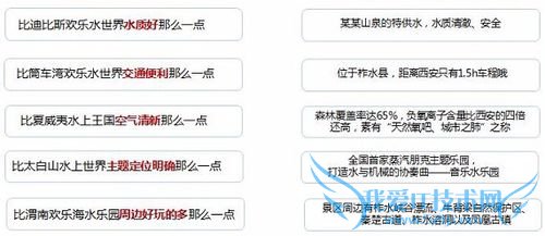 水乐园旅游攻略之柞水岭南水上乐园