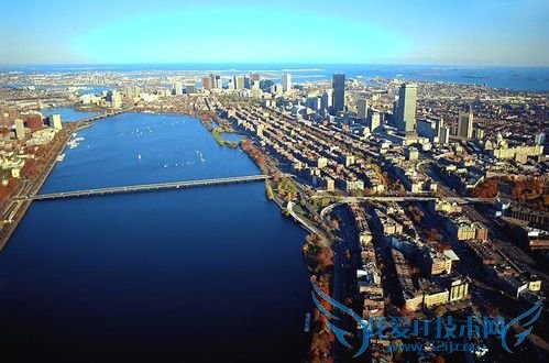 【美国旅游攻略】美国旅游实用信息汇总