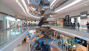 制定一个短期的旅游计划