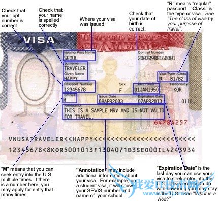 如何提高申请美国旅游签证的成功率