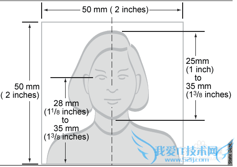 如何提高申请美国旅游签证的成功率