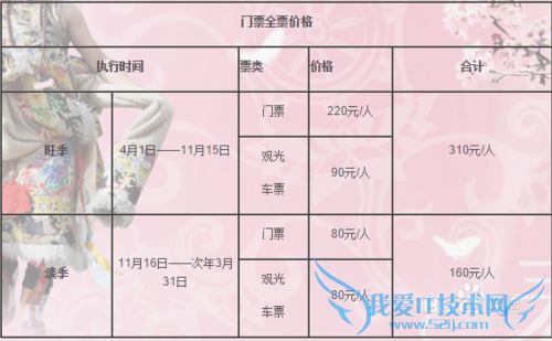 九寨沟旅游吃住玩攻略