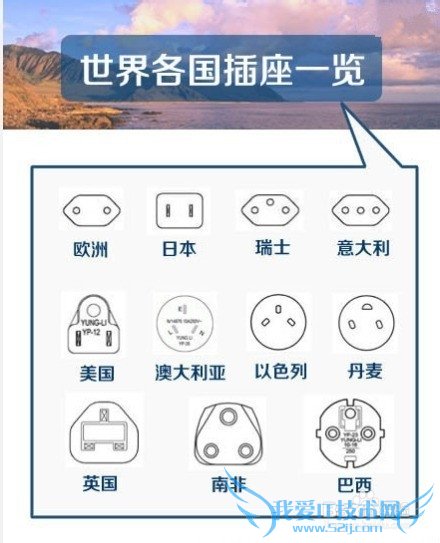必备旅游小技能