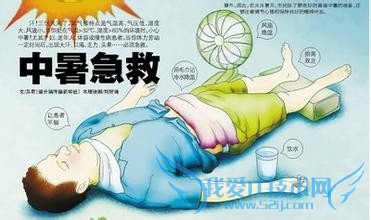 外出旅游防暑的绝招!!