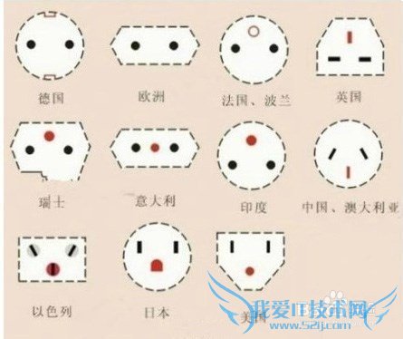 揭秘旅游达人出国游旅游技巧