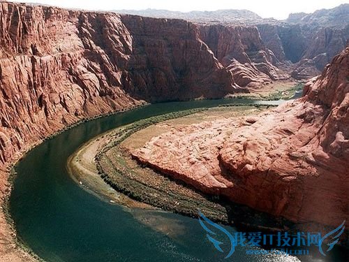 怎样准备美国旅游及小结: