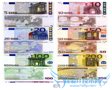 欧洲旅游必备物品