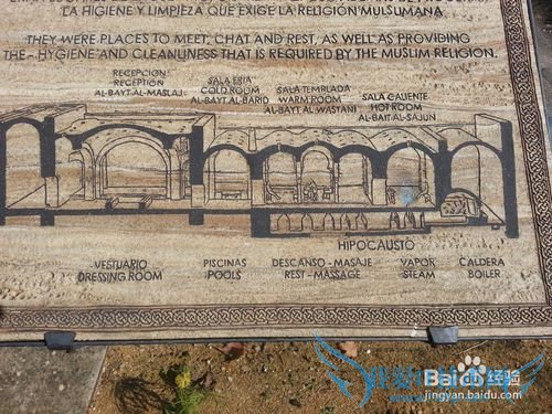 西班牙旅游攻略:龙达二