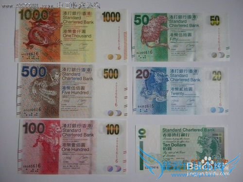 去香港旅游要注意什么 去香港旅游小结: