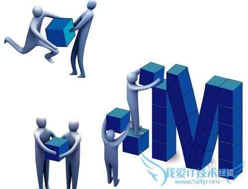 微博营销如何找到目标客户?