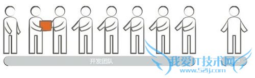 微博营销如何找到目标客户?