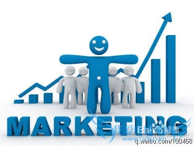 微博营销如何找到目标客户?