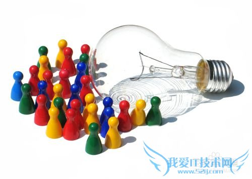 微博营销如何找到目标客户?