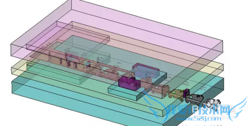 学习SolidWorks的几个误区